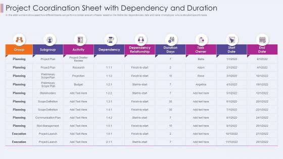 Project coordination sheet with dependency and duration