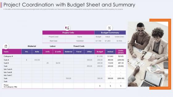 Project coordination with budget sheet and summary
