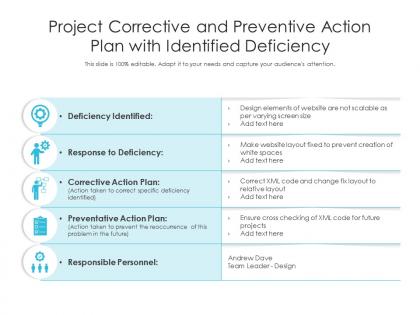 Project corrective and preventive action plan with identified deficiency