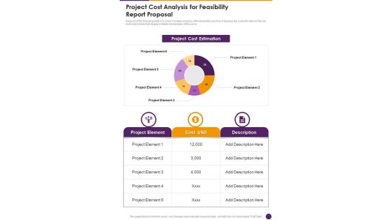 Project Cost Analysis For Feasibility Report Proposal One Pager Sample Example Document