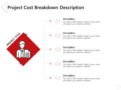 Project cost breakdown description ppt powerpoint presentation infographic template ideas
