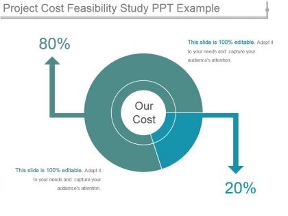 Project cost feasibility study ppt example