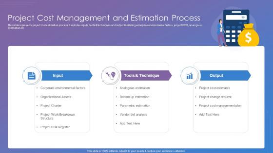 Project Cost Management And Estimation Process