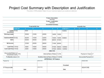 Project cost summary with description and justification