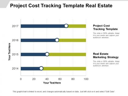 Project cost tracking template real estate marketing strategy cpb