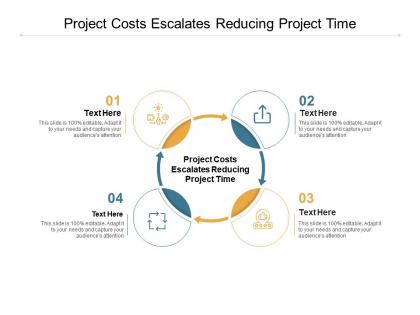 Project costs escalates reducing project time ppt powerpoint presentation professional graphics cpb
