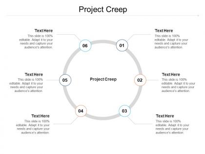 Project creep ppt powerpoint presentation outline images cpb