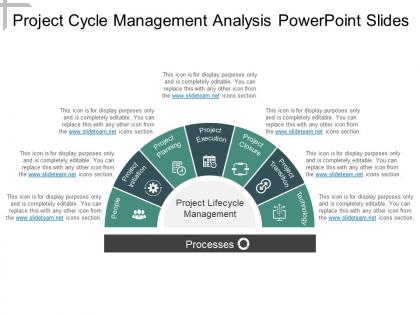 Project cycle management analysis powerpoint slides