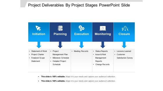 Project deliverables by project stages powerpoint slide