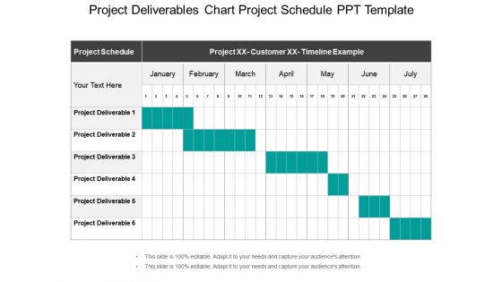 Project deliverables chart project schedule ppt template