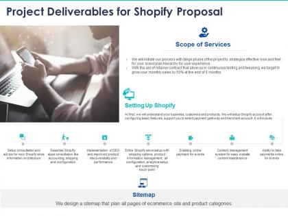 Project deliverables for shopify proposal ppt powerpoint presentation inspiration