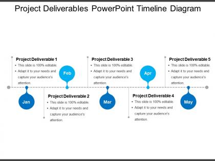 Project deliverables powerpoint timeline diagram