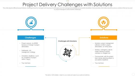 Project delivery challenges with solutions