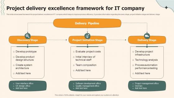 Project Delivery Excellence Framework For It Company