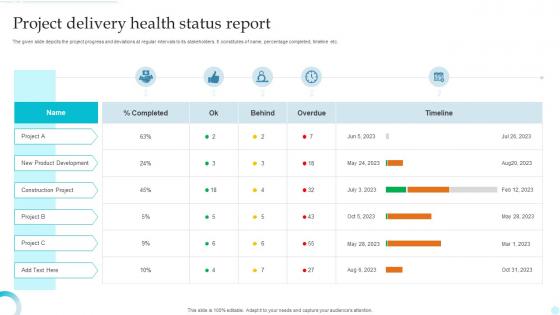 Project Delivery Health Status Report