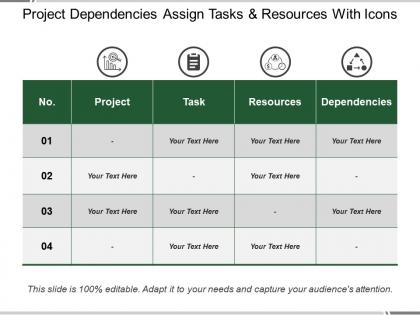 Project dependencies assign tasks and resources with icons