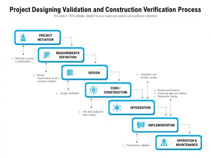 Project designing validation and construction verification process