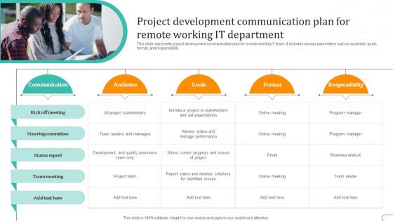 Development Department PowerPoint Presentation and Slides PPT Slide ...
