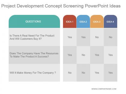 Project development concept screening powerpoint ideas
