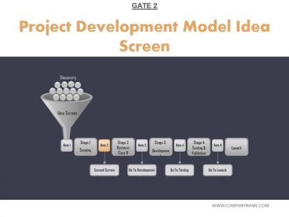 Project development model idea screen powerpoint presentation