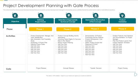 Project Development Planning with Gate Process App developer playbook