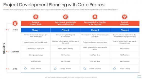 Project Development Planning With Gate Process Guide For Web Developers