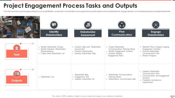 Project Engagement Process Tasks And Outputs Understanding The Importance