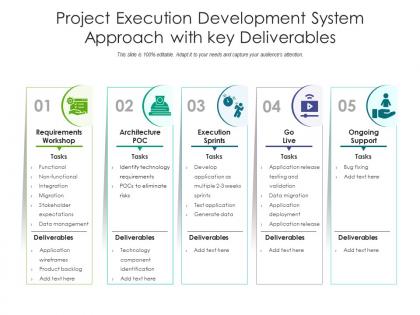 Project execution development system approach with key deliverables