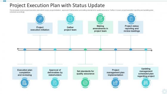 Project execution plan with status update