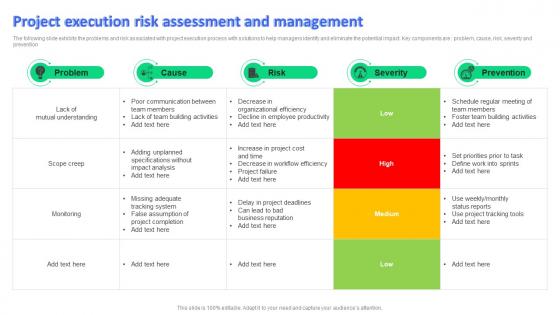 Project Execution Risk Assessment And Management