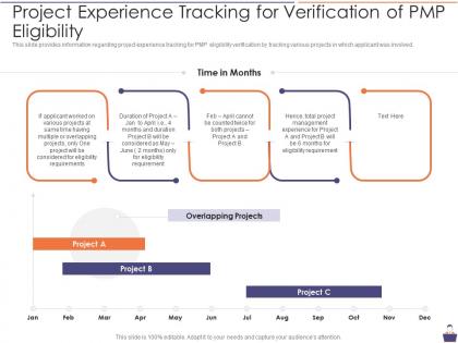 Project experience tracking pmp certification preparation it