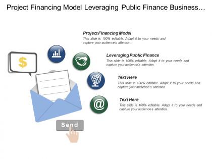 Project financing model leveraging public finance business implications