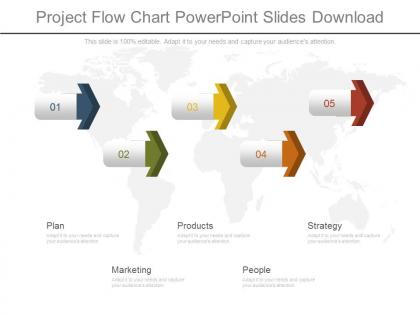 Project flow chart powerpoint slides download