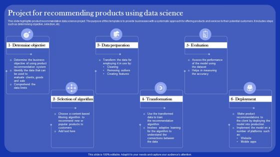 Project For Recommending Products Using Data Science