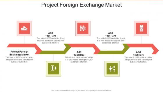 Project Foreign Exchange Market In Powerpoint And Google Slides Cpb