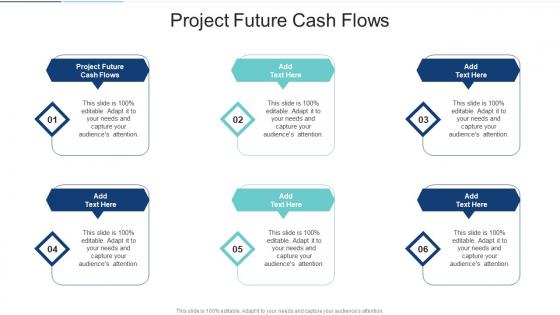 Project Future Cash Flows In Powerpoint And Google Slides Cpb