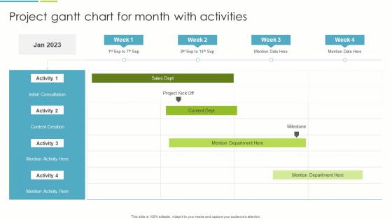 Project Gantt Chart For Month With Activities