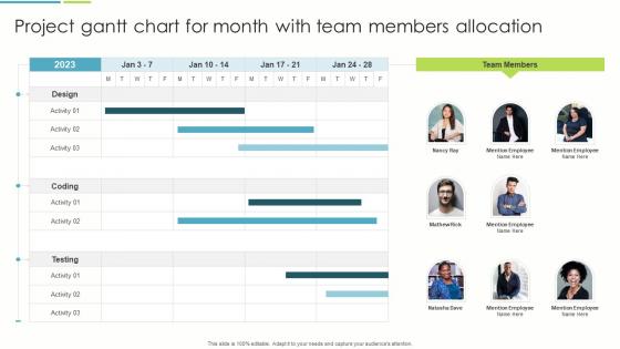 Project Gantt Chart For Month With Team Members Allocation