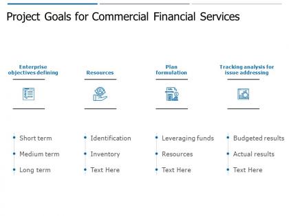 Project goals for commercial financial services ppt powerpoint presentation outline ideas