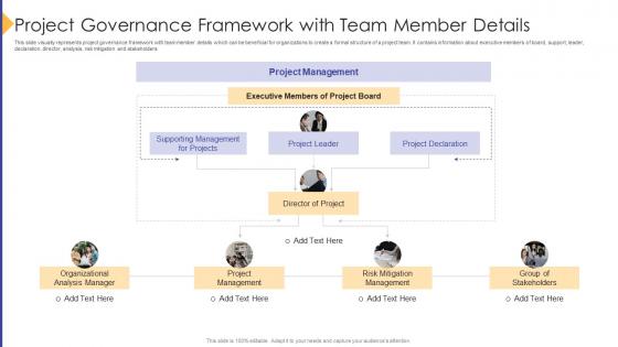 Project Governance Framework With Team Member Details