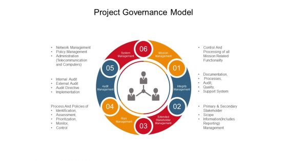 Project governance model powerpoint slide graphics