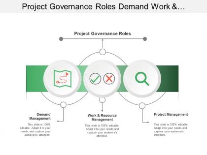 Project governance roles demand work and resource project management