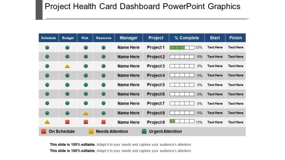 Project health card dashboard powerpoint graphics