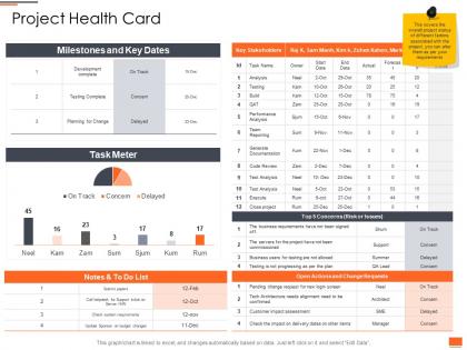 Project health card meter project planning and governance ppt powerpoint presentation grid