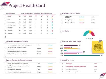 Project health card powerpoint slide information