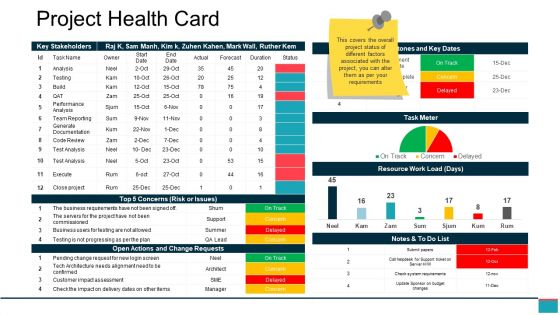 Project health card ppt example file