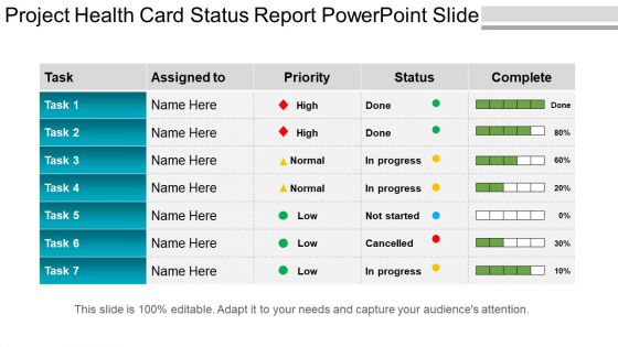 Project health card status report powerpoint slide