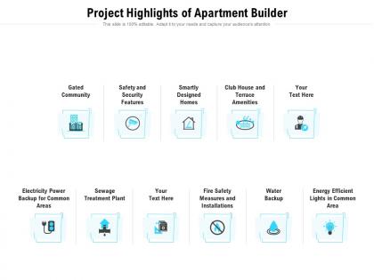 Project highlights of apartment builder