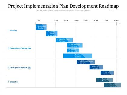 Project implementation plan development roadmap