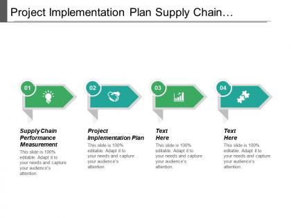 Project implementation plan supply chain performance measurement industries strategy cpb